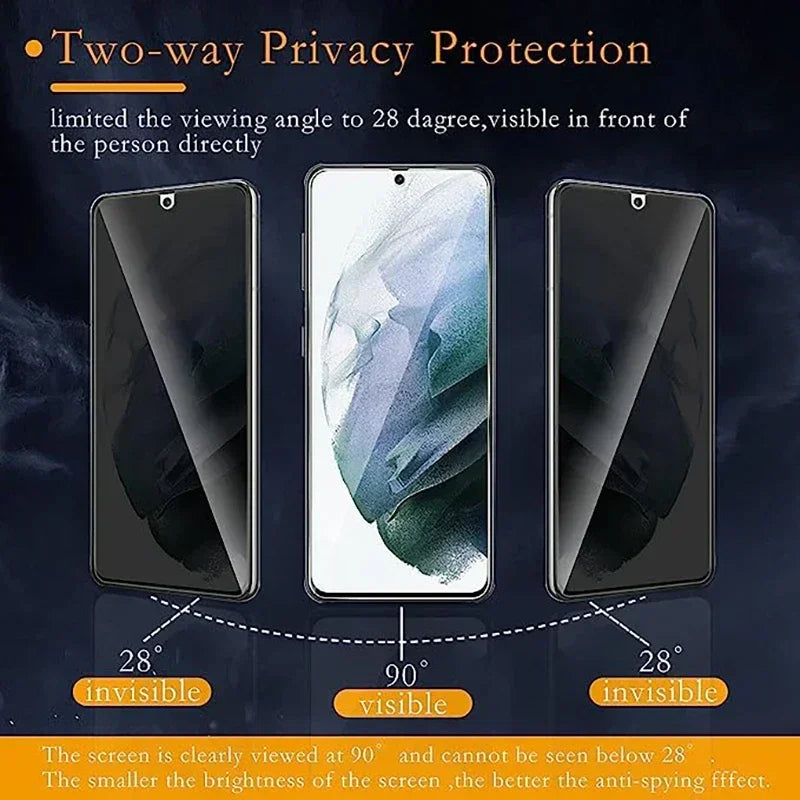 Fingerprint Unlocking Privacy Tempered Glass for Samsung Galaxy S23 S22 S21 S20 S10 Note 20 10 9 8 S8 S9 Plus Screen Protector